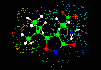 Hydropathicity Profile