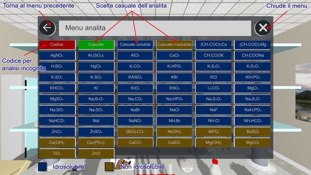 Menu analita