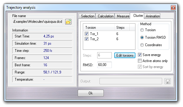 Cluster analysis