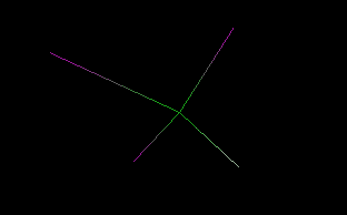 Chloroform monomer