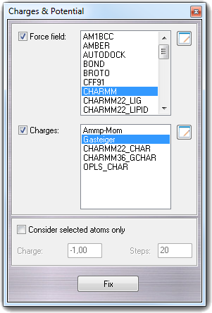 Charges & Potential