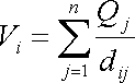 MEP equation