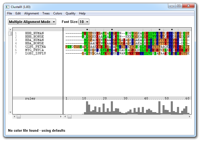 ClustalX main window