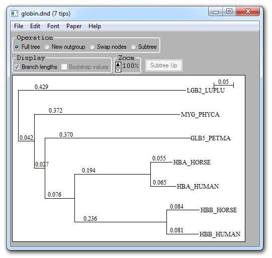 NJPlot main window