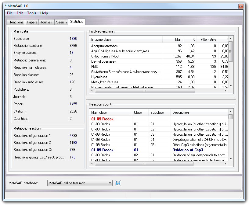 Statistics tab