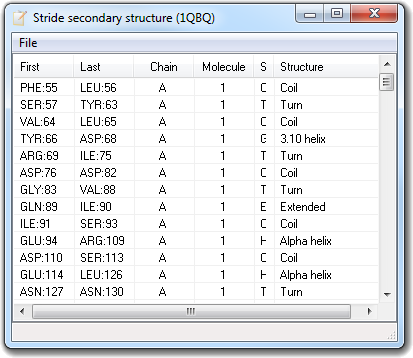 stride secondary structure assignment